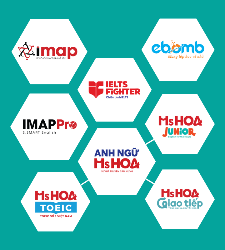 Hệ sinh thái IMAP<span class="d-inline-block">VIỆT NAM</span> 
