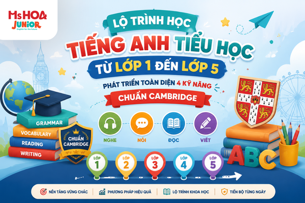 Lộ trình học tiếng Anh tiểu học từ lớp 1 đến lớp 5 phát triển toàn diện 4 kỹ năng chuẩn Cambridge