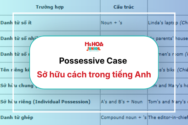 Possessive Case (Sở hữu cách) trong tiếng Anh: Cấu trúc, cách dùng và bài tập